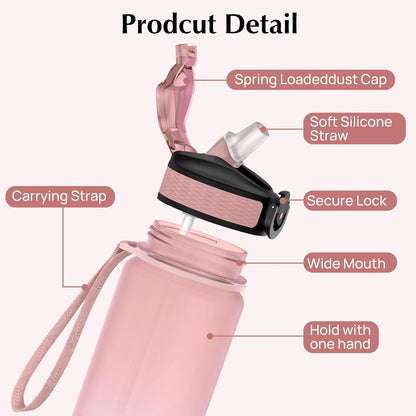 Trinkflasche Sportwasserflasche mit Strohhalm Tritan BPA Free 1L