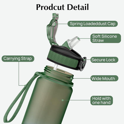 Trinkflasche Sportwasserflasche mit Stroh Tritan BPA Free 1L