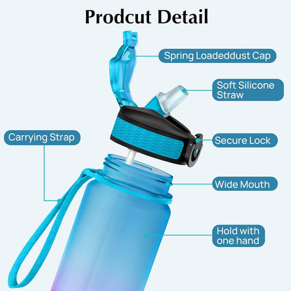 Trinkflasche Sportwasserflasche Tritan BPA Free Wasserflasche