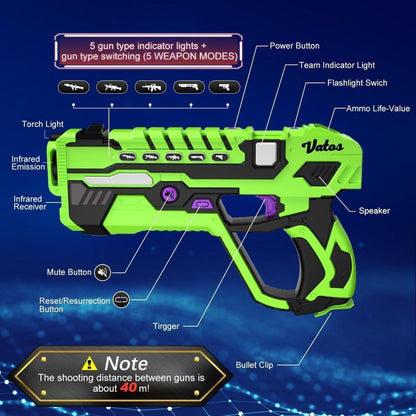 Lasertag Set Kinder Wiederaufladbares 4 Pack mit Empfängern