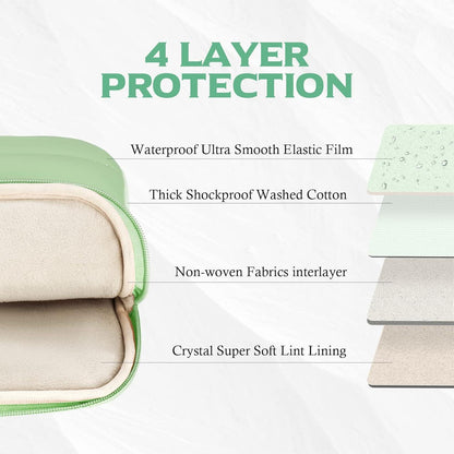 14 Zoll Laptoptasche Schutzhülle Sleeve Wasserdicht