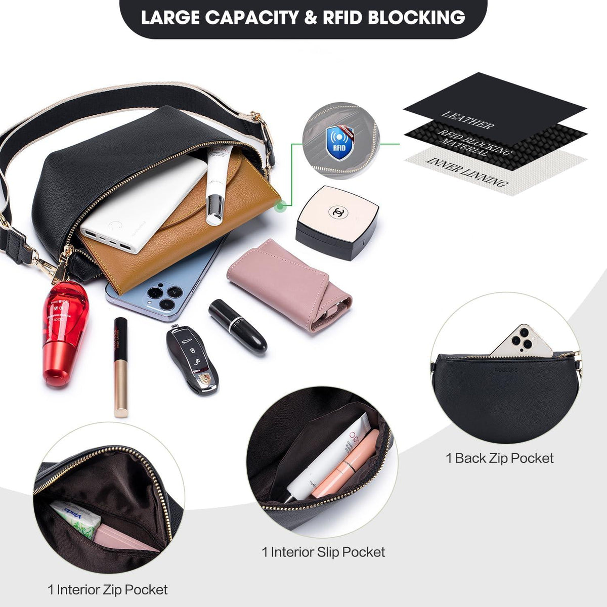 Kleine RFID Umhängetasche aus PU Leder Damen Crossbody Bag Blocking Brusttasche