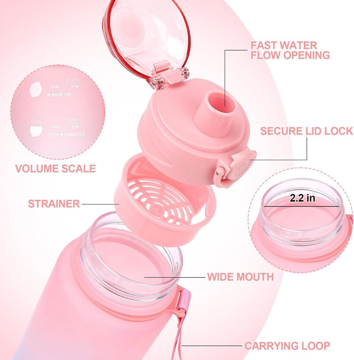 Sport Trinkflasche 1L BPA-frei Auslaufsicher 360° Leak-Proof Design