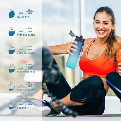 Sport Trinkflasche 1L BPA-frei Tritan Wasserflasche - Auslaufsicher