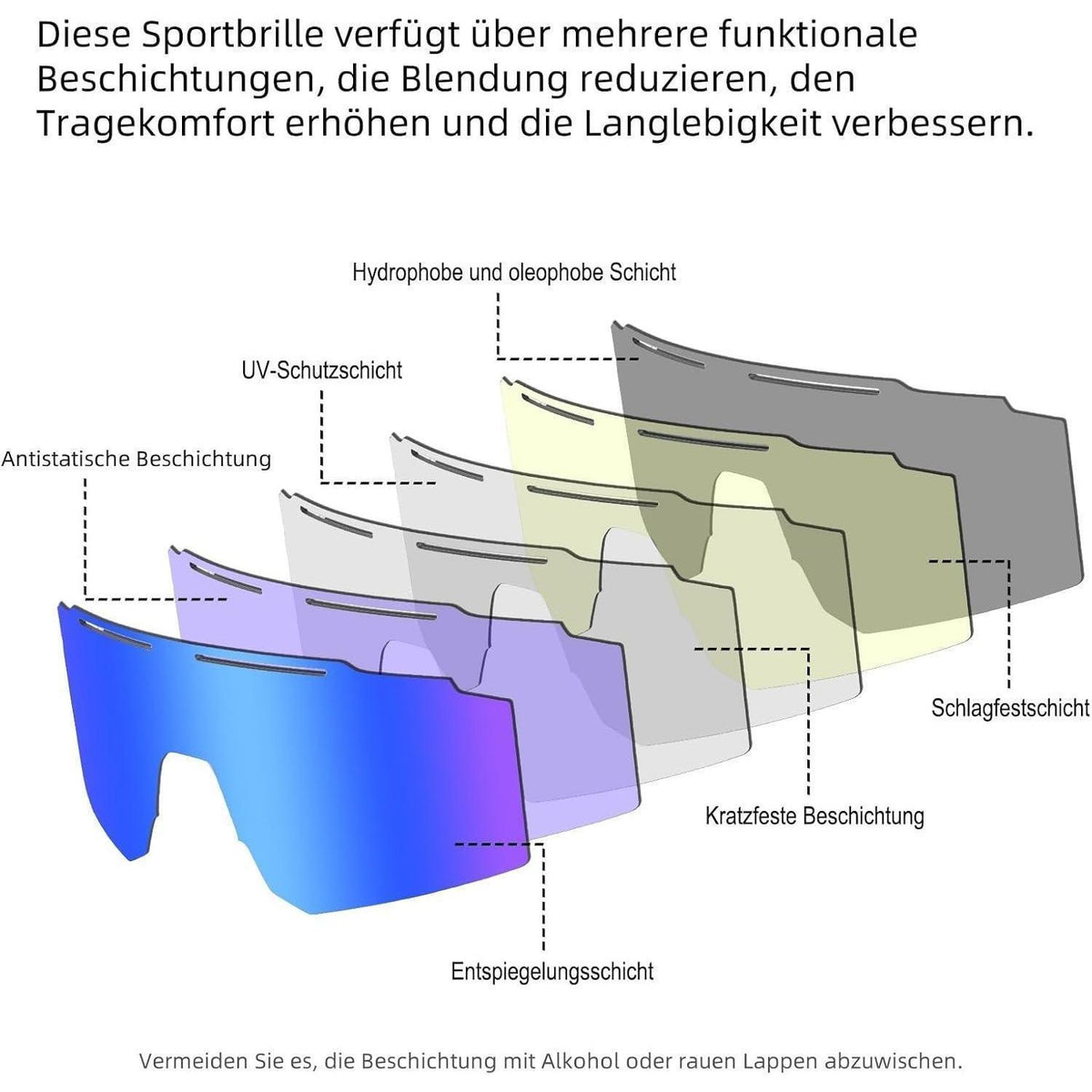 Sportbrille mit UV400 Schutz und Wechselgläsern