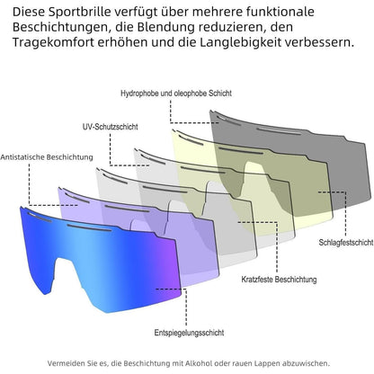 Sportbrille mit UV400 Schutz und Wechselgläsern