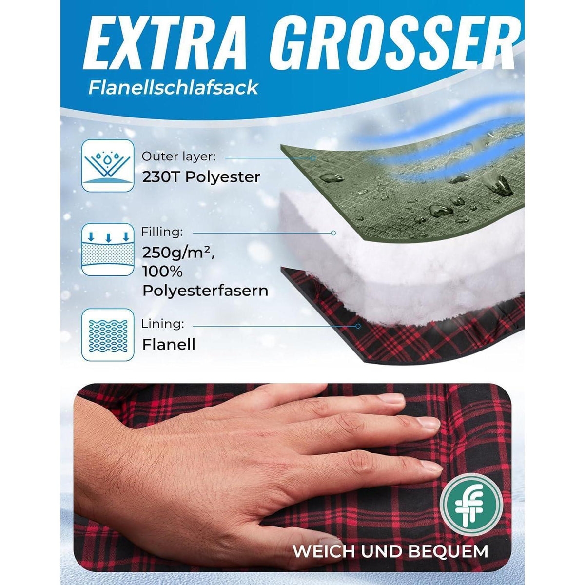 XXL Baumwoll-Deckenschlafsack für Erwachsene – Warm & Komfortabel