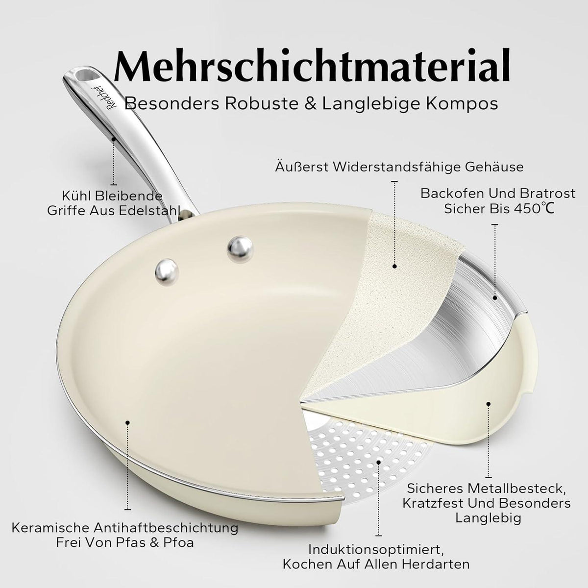 Antihaft-Pfanne Induktion 24cm Keramikbeschichtung_pfanne