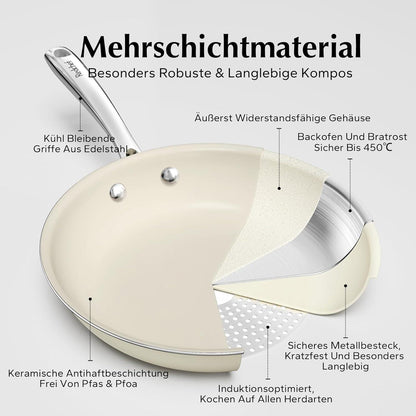 Antihaft-Pfanne Induktion 24cm Keramikbeschichtung_pfanne