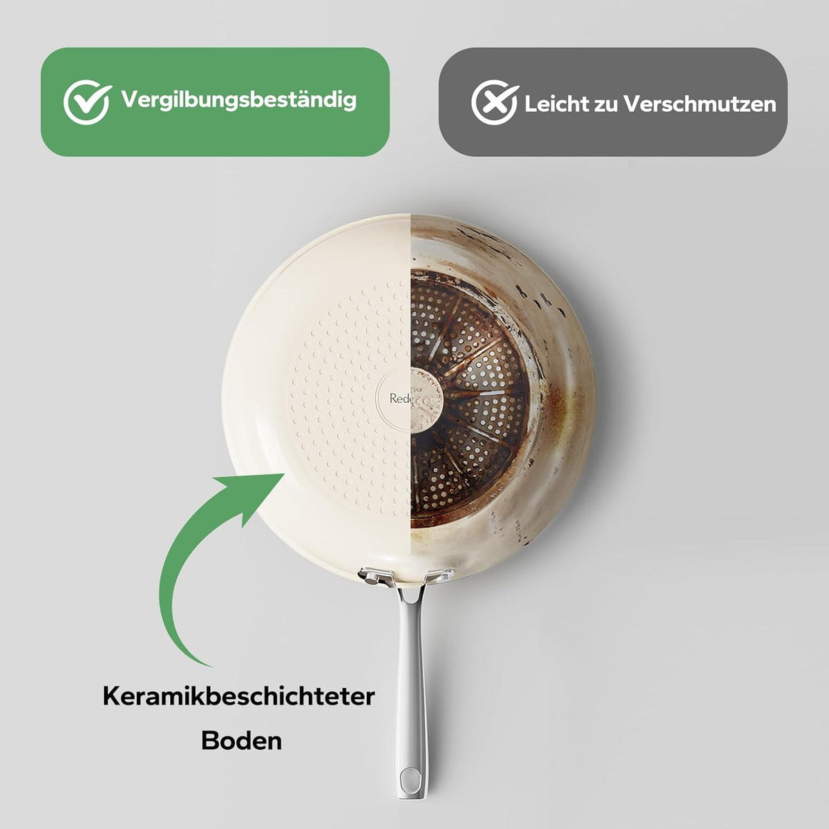Antihaft Pfanne Keramikbeschichtung Induktion 24cm Edelstahlgriff