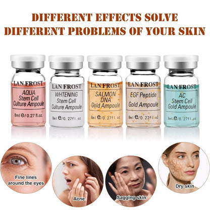 BB Meso Booster Starter Kit: Hyaluronsäure Serum für strahlende Haut