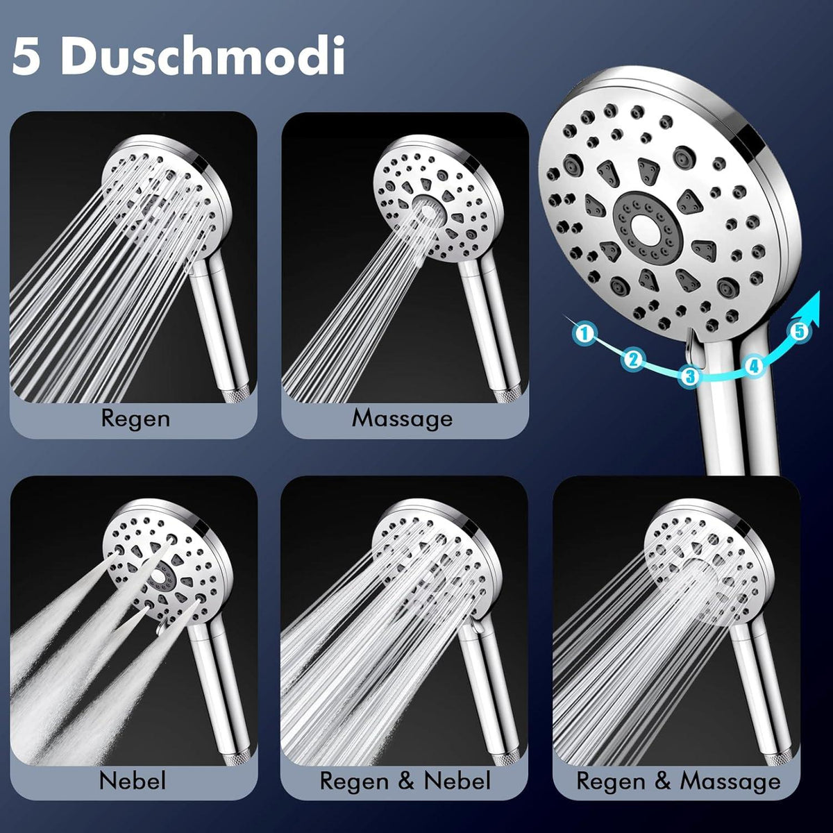 Duschkopf mit Filter und 15-facher Filtration, Hochdruck