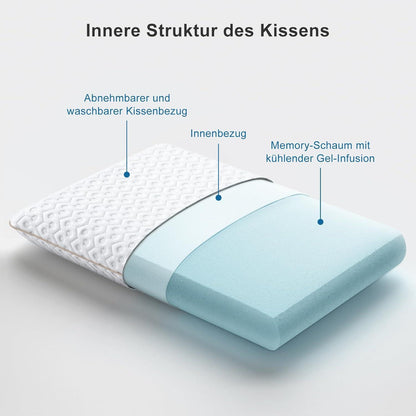 Orthopädisches Gel Memory Foam Kissen 40x60cm 10cm Höhe