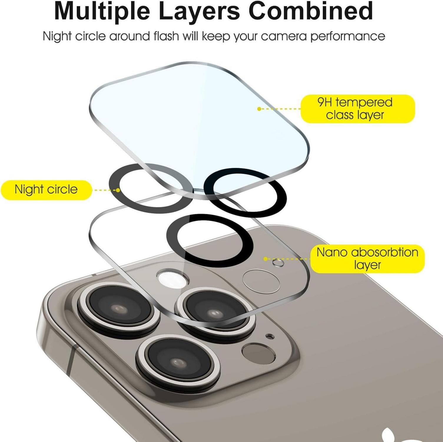 Hartglas Displayschutz für iPhone 15 Pro 6,1 Zoll 3er Pack