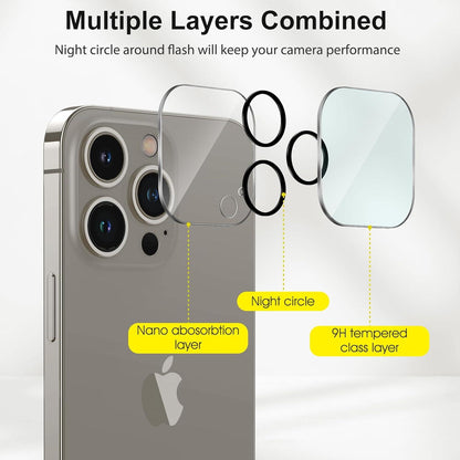 Kameraschutz für iPhone 15 Pro/Pro Max 9H Härte HD Klar