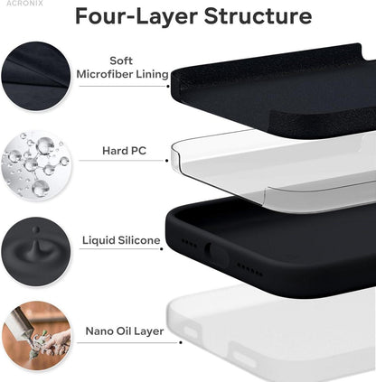ACRONIX iPhone 15 Pro Max Hülle - Stoßfester Handyhülle Schutz Schwarz