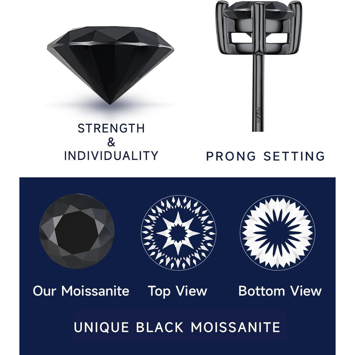 Schwarze Moissanite Ohrstecker 1 Karat 925 Silber Herren Damen