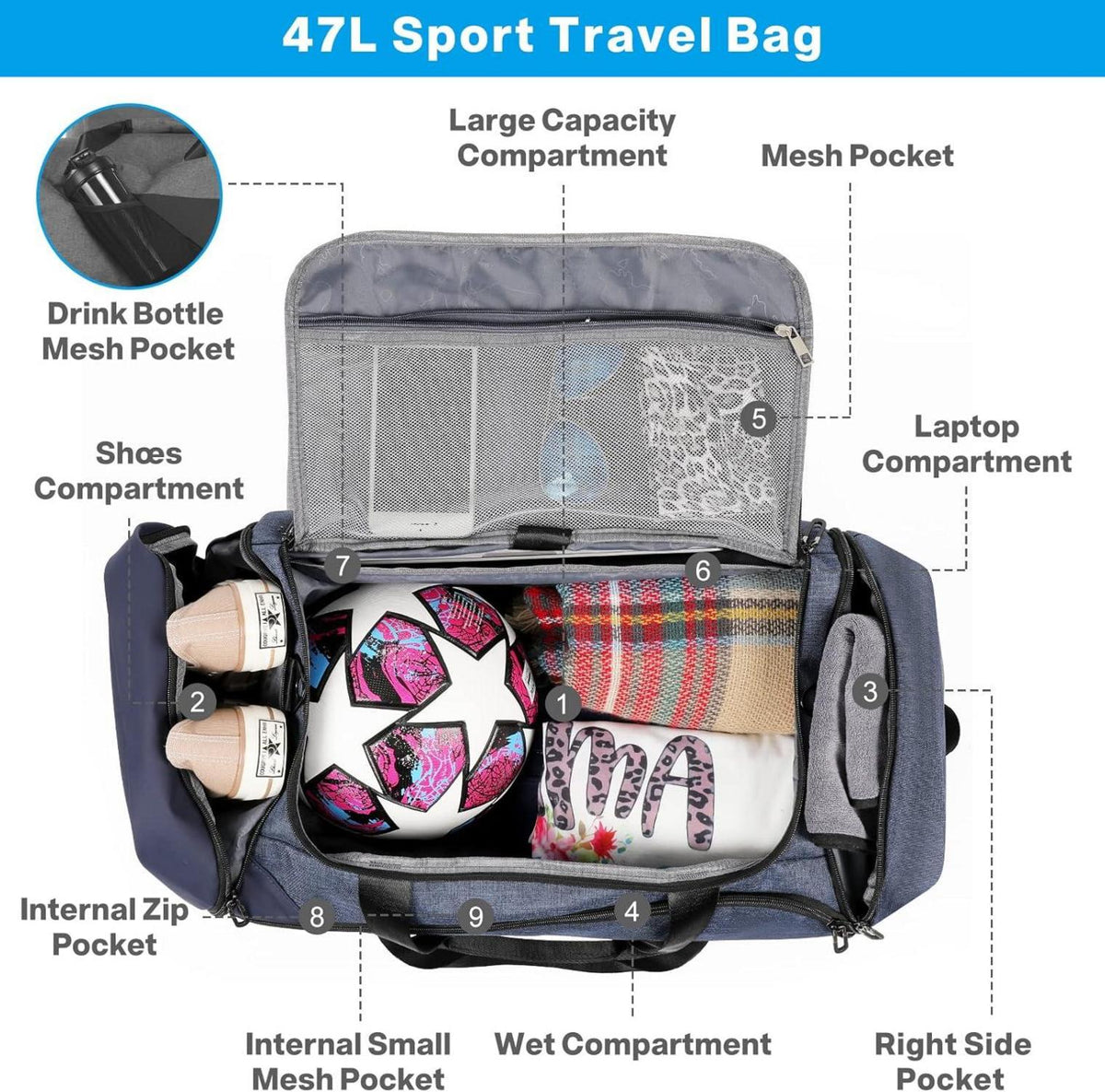 Sporttasche 47L Blau: Groß, mit Schuhfach, Nassfach, Reisetasche, Duffel, Fitnesstasche