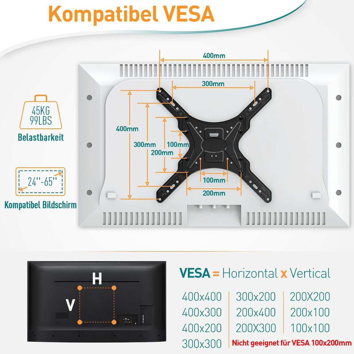 TV Deckenhalterung für 24-65 Zoll Flach & Curved Fernseher bis