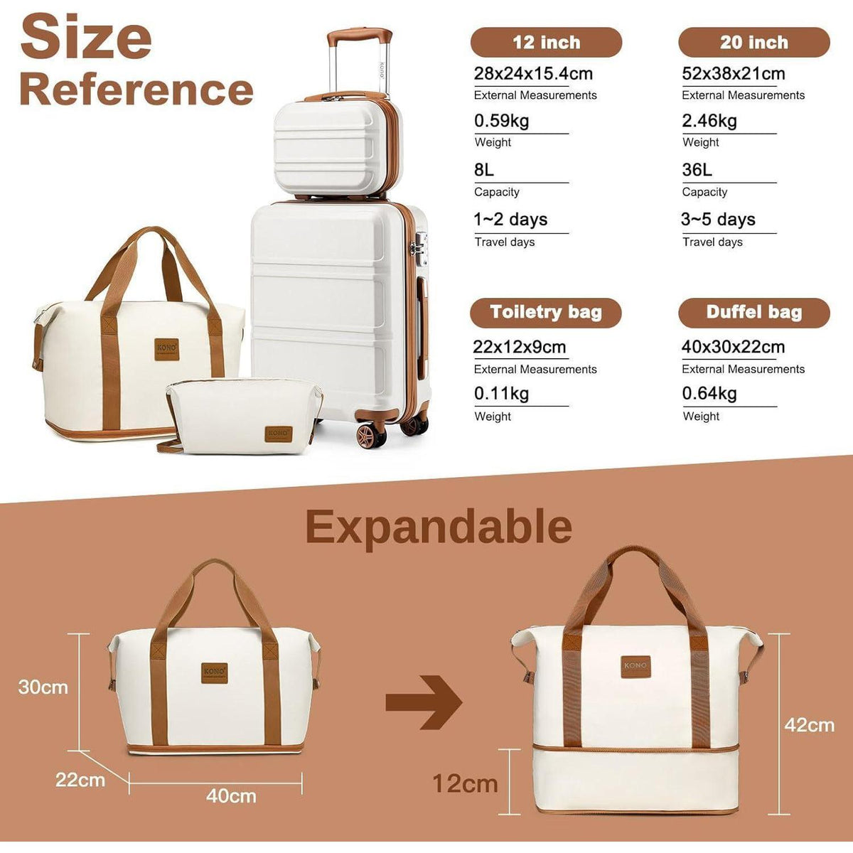 4-teiliges Reisekoffer Set mit TSA-Schloss, 55cm Handgepäck, Creme Weiß