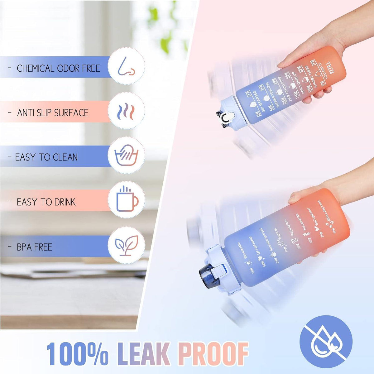 Sport-Trinkflasche 2er Set 2L+750ml Zeitmarkierung Strohhalm Blau