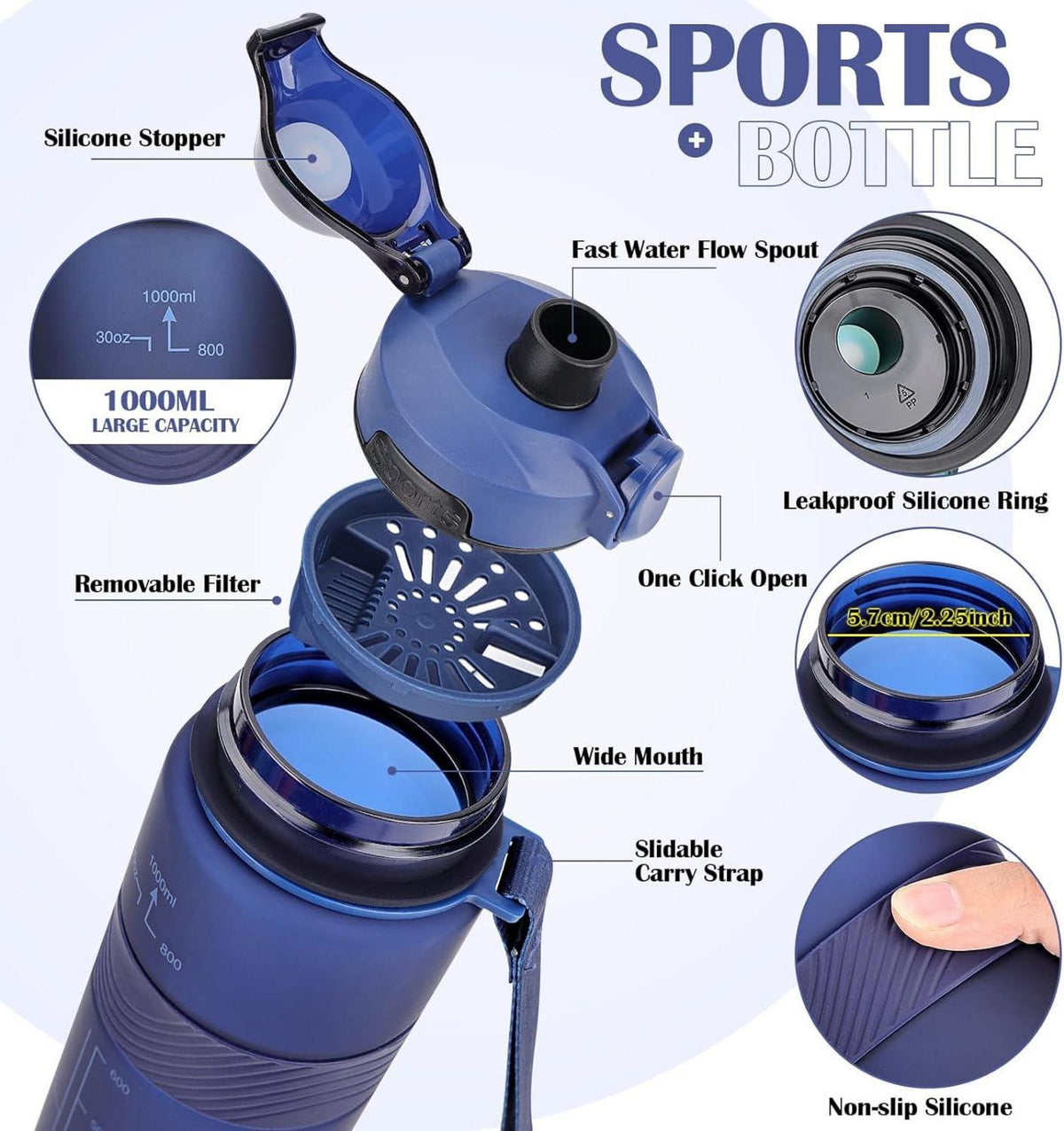 Sport Trinkflasche BPA-frei Auslaufsicher 1 Liter Navy Blau