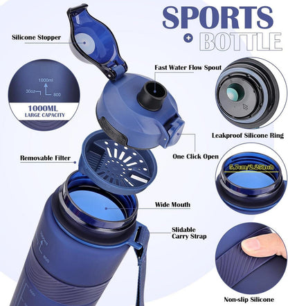 Sport Trinkflasche BPA-frei Auslaufsicher 1 Liter Navy Blau