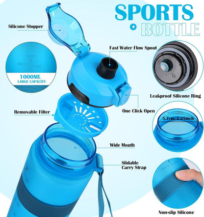 Sport Trinkflasche BPA-frei Auslaufsicher 1 Liter Blau