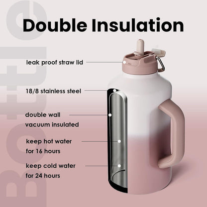 Isolierte Wasserflasche mit Strohhalm, doppeltem