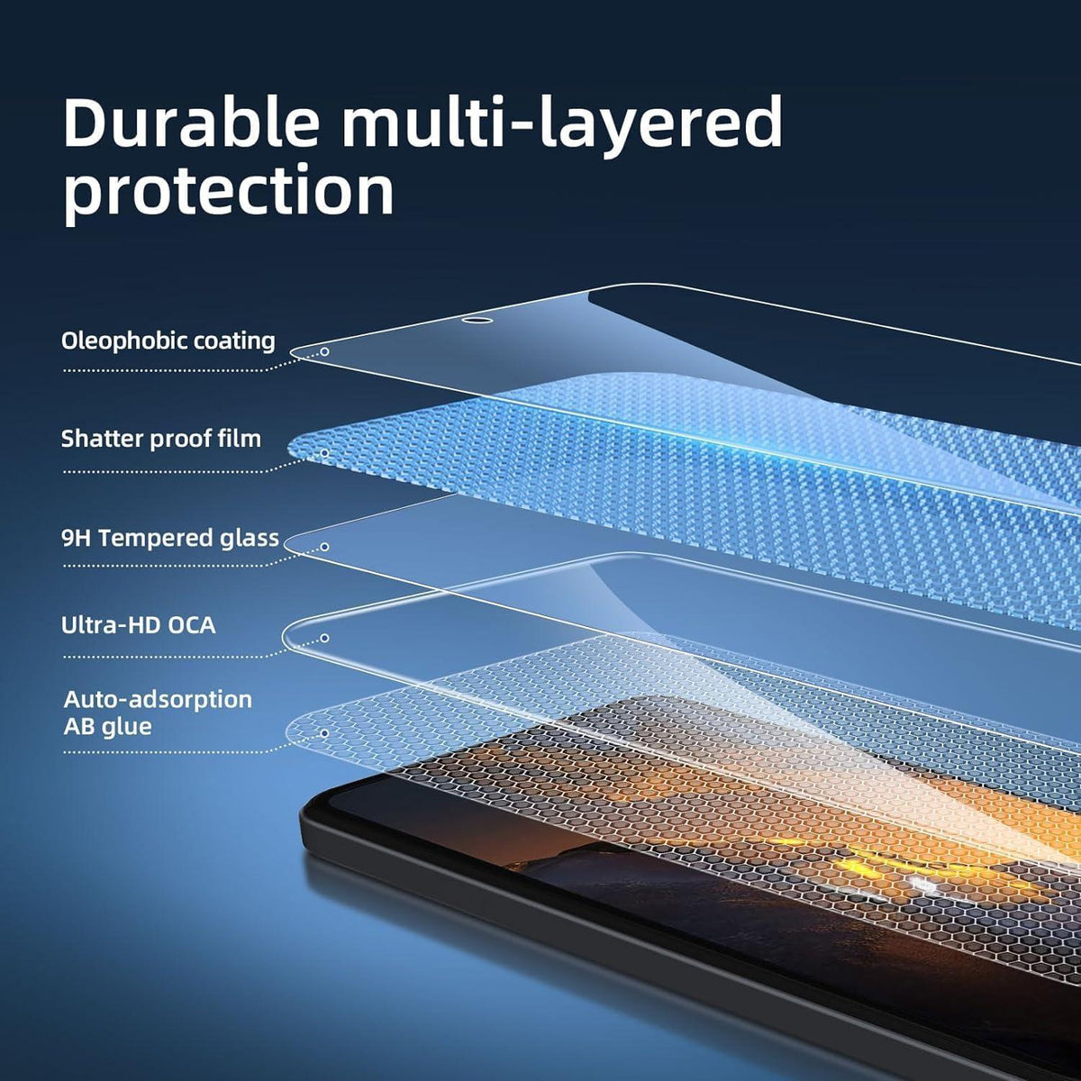 Panzer Schutz Glas Xiaomi POCO F5 F5 Pro 9H HD 3er Set Ultra-klar