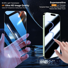 Panzer Schutz Glas für iPhone 15 Plus 6,7 Zoll mit
