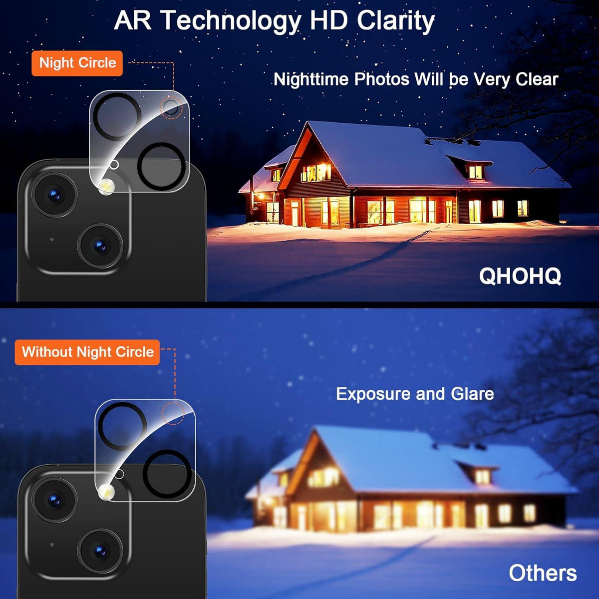 QHOHQ 3x Sichtschutz Kameraschutz Panzerglas für iPhone 15 6,1 Zoll