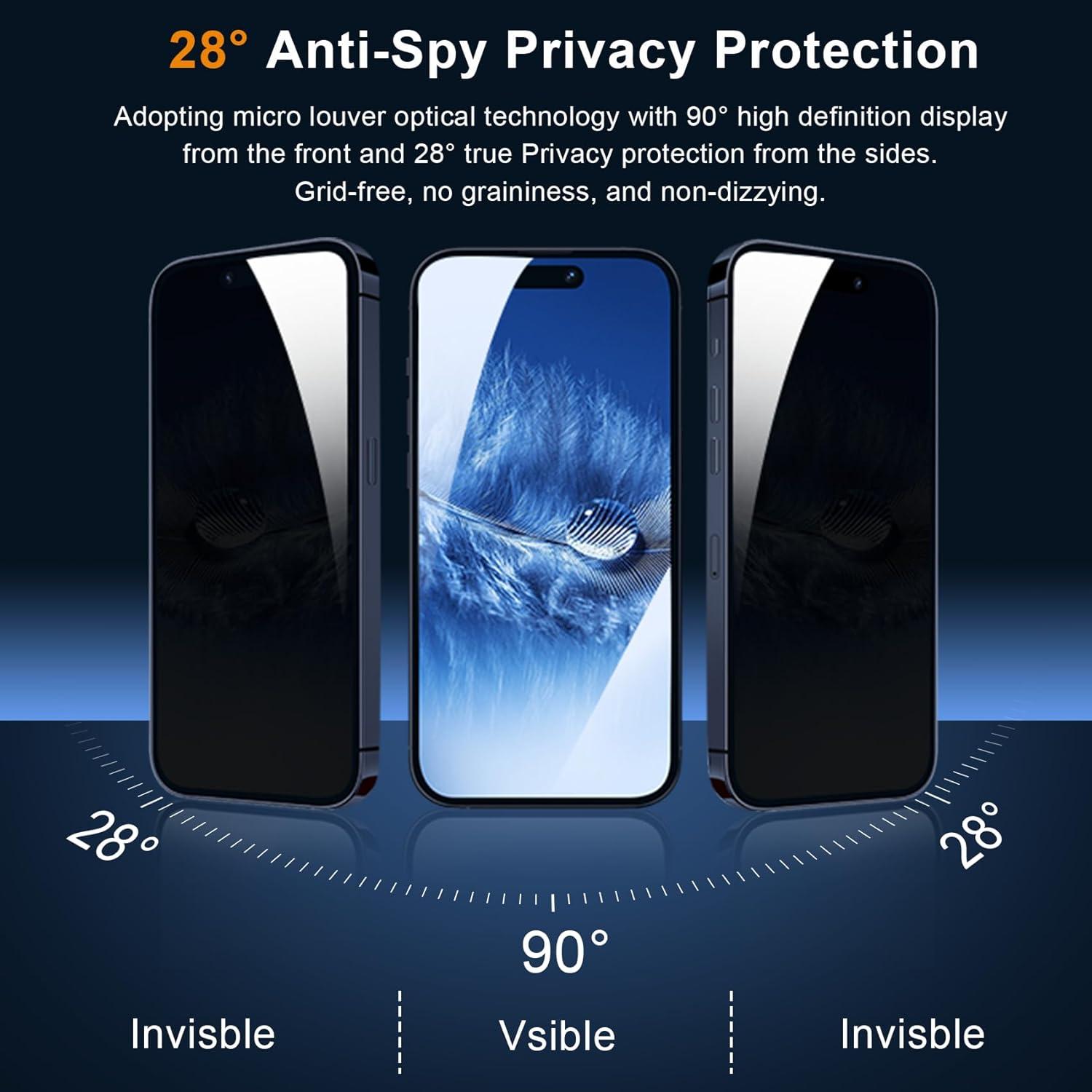 3er Pack Blickschutz Panzerglas für iPhone 15 Pro Max 6,7