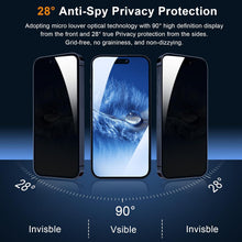 3er Pack Blickschutz Panzerglas für iPhone 15 Pro Max 6,7