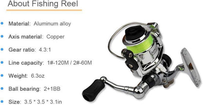 Mini Angelrute Set 1M/1.4M/1.6M Tasche Faltbare Angelausrüstung