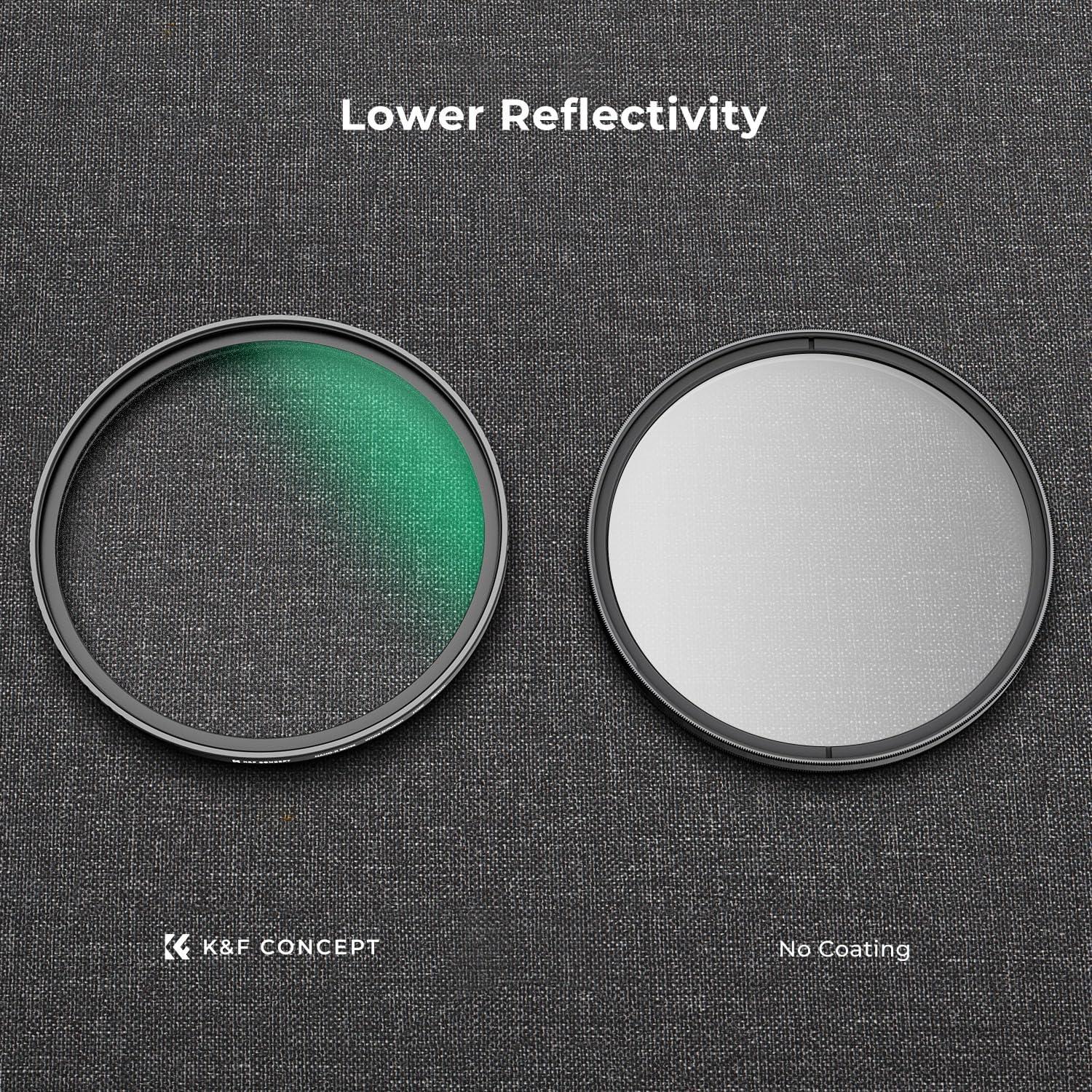 49mm Nano-K Serie Nebel-Effekt Filter für Landschafts- und Porträtfotografie