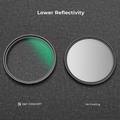 52mm Nano-K Serie Nebel-Effekt Diffusionsfilter für
