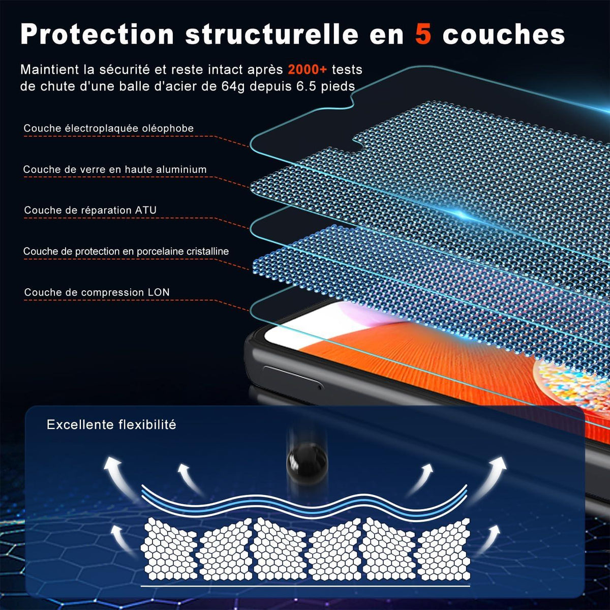 Tentoki Panzerglas Samsung Galaxy A14 5G/4G 3-Pcs Schutzfolie 9H Härte