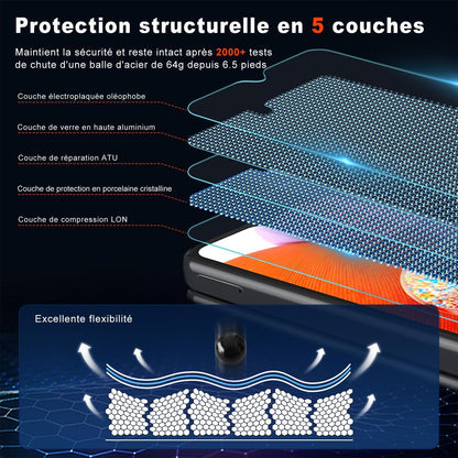 Tentoki Panzerglas Samsung Galaxy A14 5G/4G 3-Pcs Schutzfolie 9H Härte