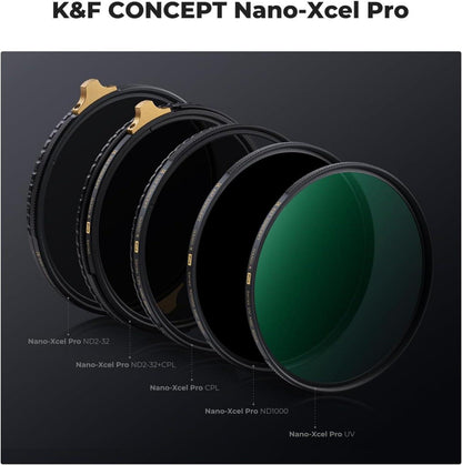 43mm Polfilter Zirkular Slim HD Glasfilter für Sony Canon