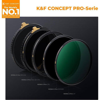 UV-Filter 58mm – Schutzfilter für Kameraobjektive