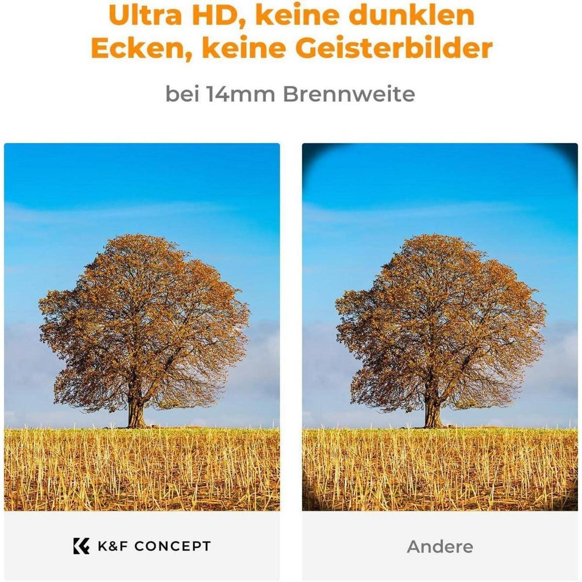 UV-Filter 43mm – Schutzfilter für Kameraobjektiv