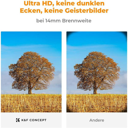 UV-Filter 46mm – Schutzfilter für Kameraobjektive