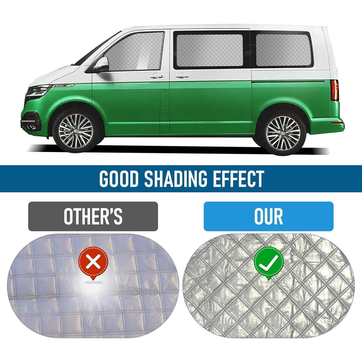 Thermo-Matten Set VW T4 LWB – Sonnenschutz für Wohnmobil & Auto