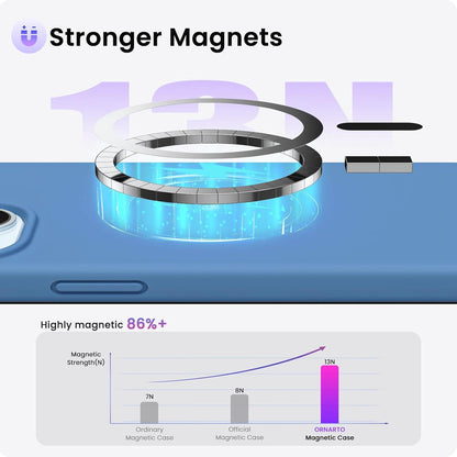 iPhone 15 Magnetische Silikon Hülle Stoßfest Blau 6.1 Zoll