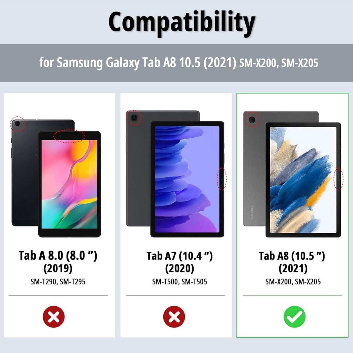 EasyAcc Samsung Galaxy Tab A8 Hülle 10,5 Zoll 2022/2021