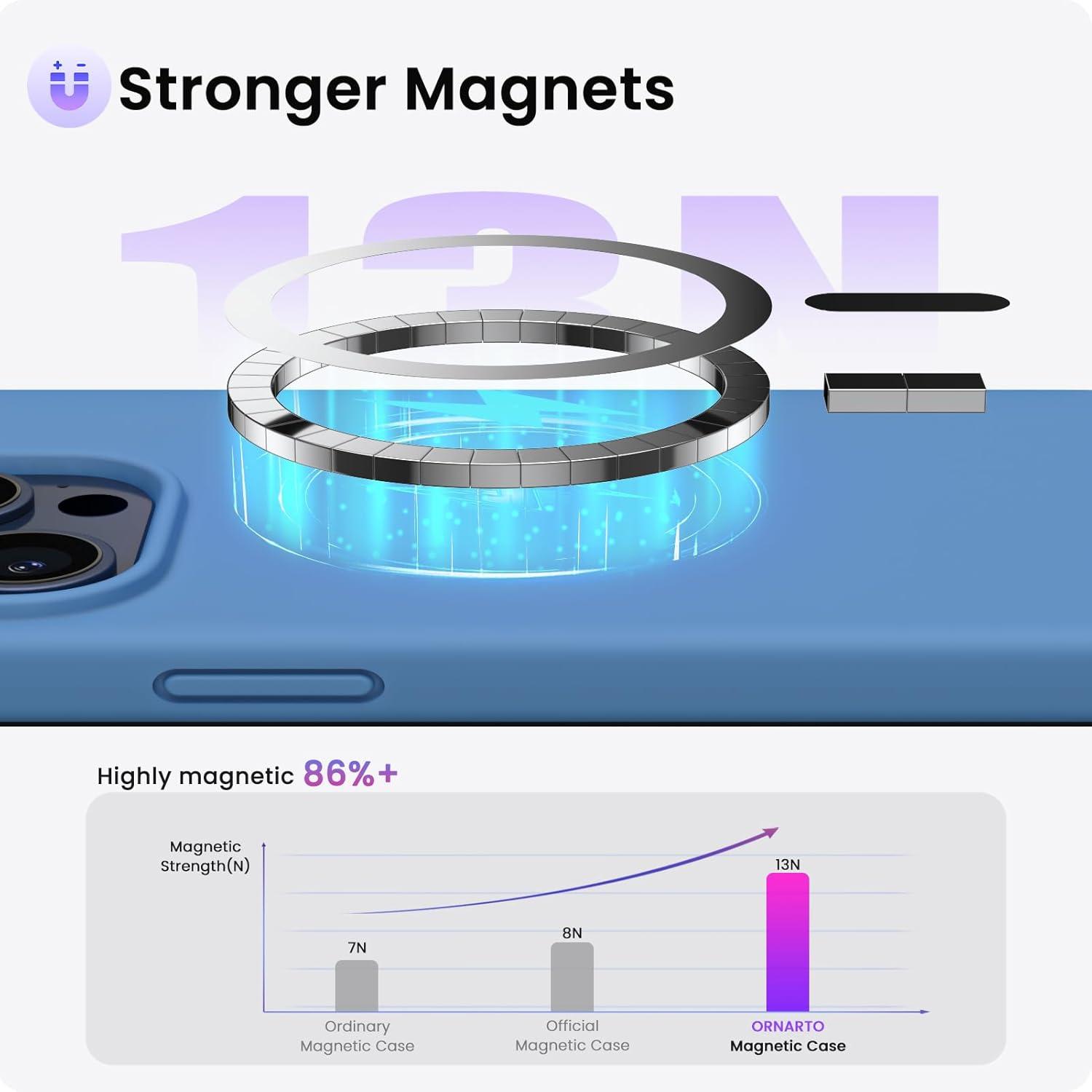 Magnetische Hülle für iPhone 15 Pro Silikon 6.1 Zoll Blau
