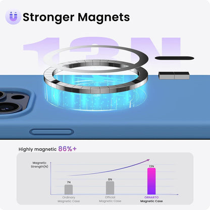 Magnetische Hülle für iPhone 15 Pro Silikon 6.1 Zoll Blau