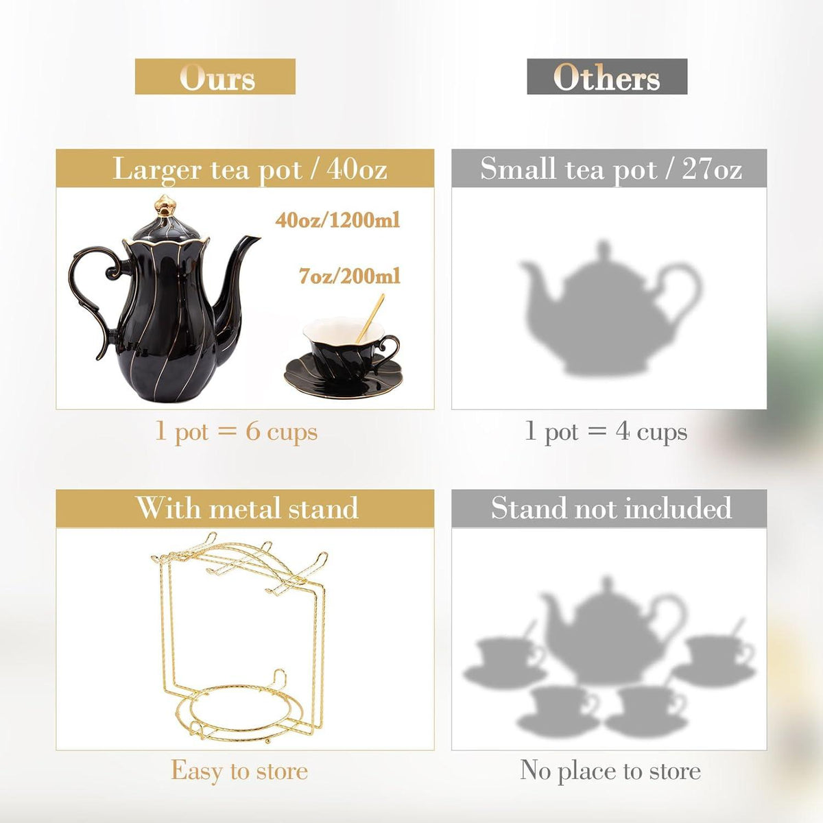 Porzellan Teeset 22-tlg. britischer Stil goldener Rand Geschenkpaket