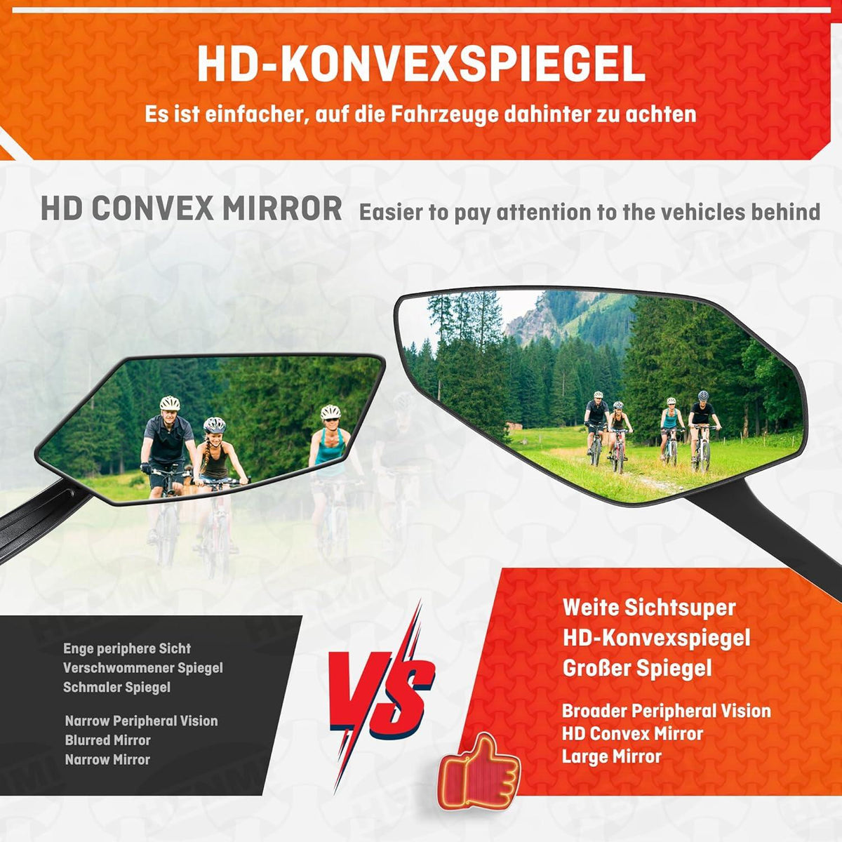 HENMI Fahrradspiegel E-Bike HD Konvexspiegel Extra Große